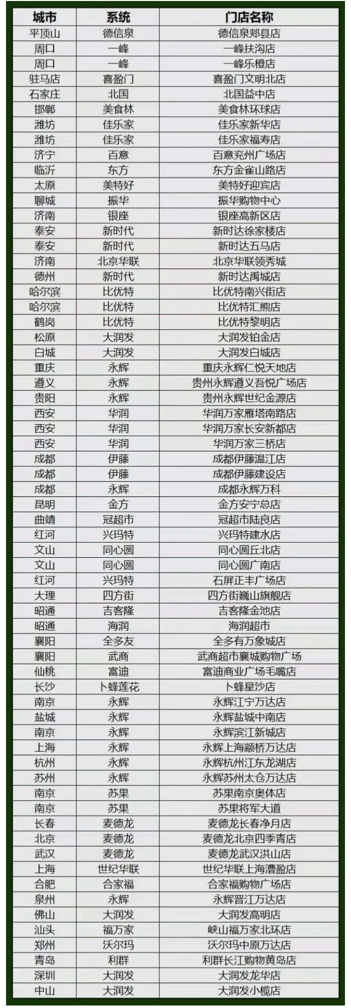 第四屆樸珍奶貝節(jié)_盛大開啟-火熱延續(xù)_06.jpg